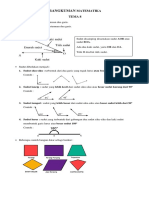 Rangkuman Matematika Tema 8 PDF