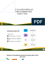 Rencana Aksi Benih Sumber Padi Tahun 2021