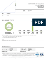 KAZMIRA Imperial Oil - Potency - Late Jan 2019