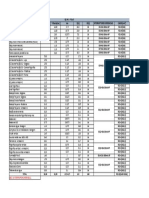 Lista de Consumidores Electricos Totais Vibac - Rev2 PDF