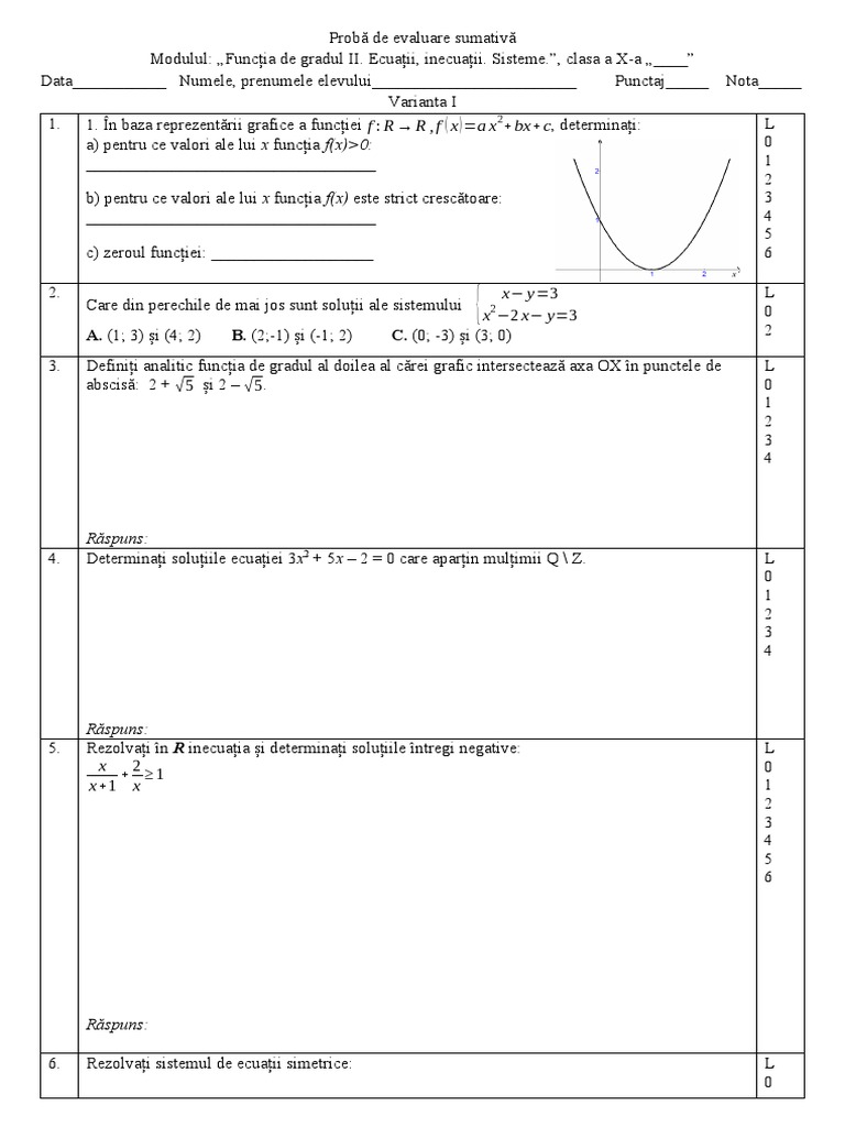 Evaluare Functia Grad II Ecuatii Sisteme | PDF