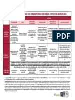 Becas y Ayudas Cuadro Resumen