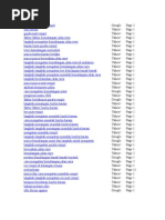 Download Punca Gejala Mat Rempit by annas SN6424623 doc pdf