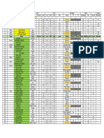Vypyr Settings Table - Factory and Custom PDF