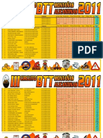 CLASIFICACION III CIRCUITO BTT MONTAÑAS ALICANTINAS - MONOVAR