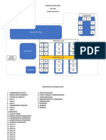 Logistica Dia Icesh 17 de Marzo 2023