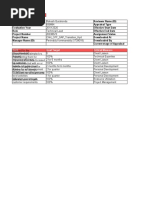 Goalsheet Rakesh Gurakonda 839884