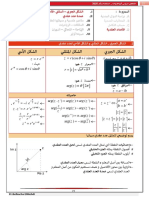 ملخص الاعداد العقدية PDF