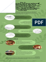 Eq 3. Factores Naturales y Artificiales de Los Espacios Interiores y Exteriores de La Vivienda, Que Influyen en La Arquitectura Rural.