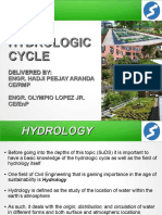 Part 2 Basic Hydrologic Cycle