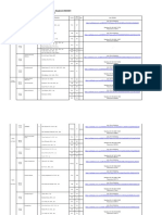 Jadwal Ujian Akhir Farmasi Genap 2020 2021