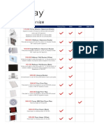 Fireray Accessories Overview - May2022