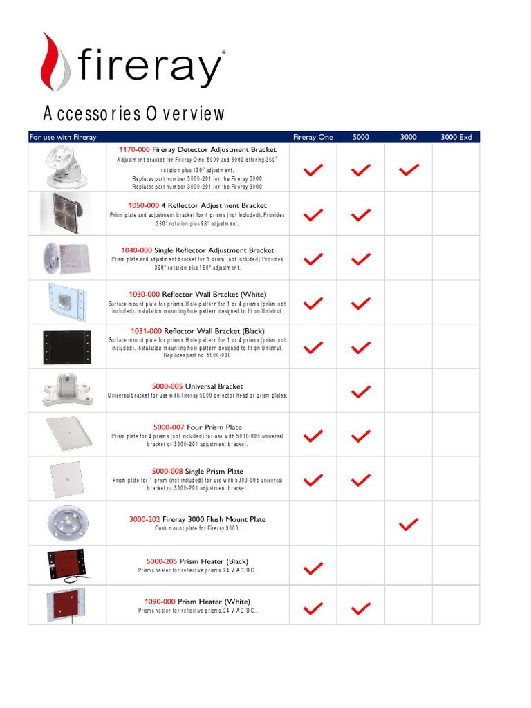 Fireray Detector Adjustment Brackets | PDF | Optics | Manufactured Goods