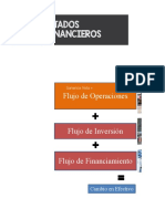 Flujo de Caja en Excel