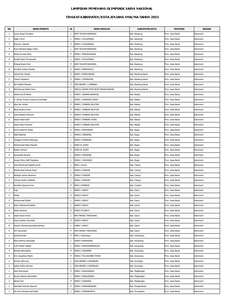 Tasmali paypoqlar lezbiyen