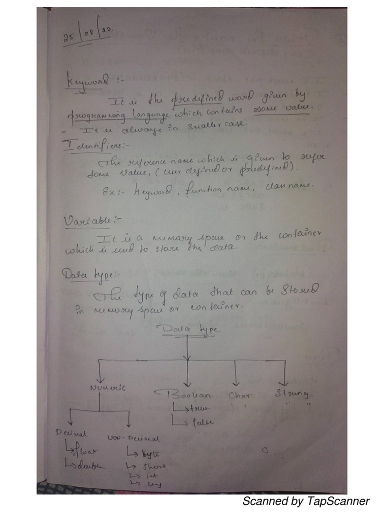 Logical Programming Examples In Python