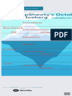 Icebergify PDF
