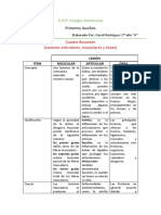 Cuadro Resumen Lesiones