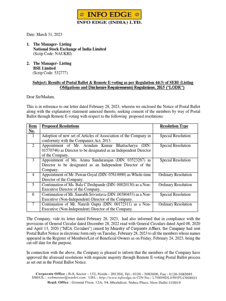 Postal Ballot Results for Info Edge | PDF | Electronic Voting ...