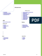 Lista Manuais Infraestrutura