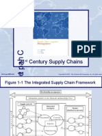 21 Century Supply Chains: Mcgraw-Hill/Irwin