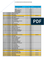 Rekap Pengumpulan Tugas Laporan KI 2023 (Update, 11 04 23) PDF