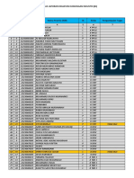 Rekap Pengumpulan Tugas Laporan KI 2023 (Update, 10 04 23) PDF