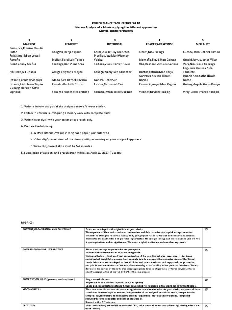 performance-task-in-english-10-pdf-reading-comprehension-essays