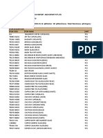 Stock Summary Report