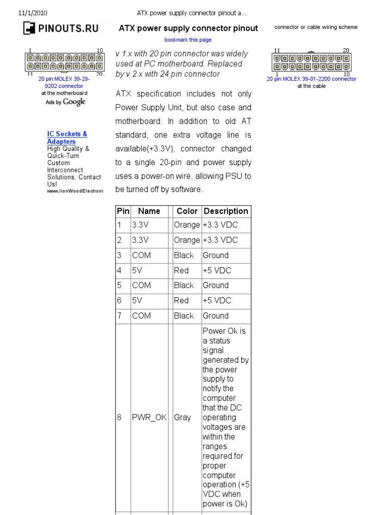 ATX Power Supply Connector Pinout and Wiring PDF Electrical