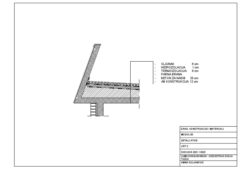 Detalj Atike PDF | PDF
