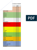 Planning 2023 Maintenance Afrique Froid A WTW