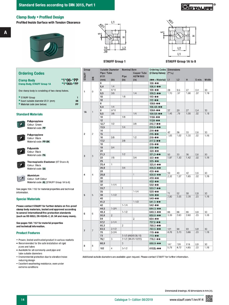 STD Series Part 1 | PDF