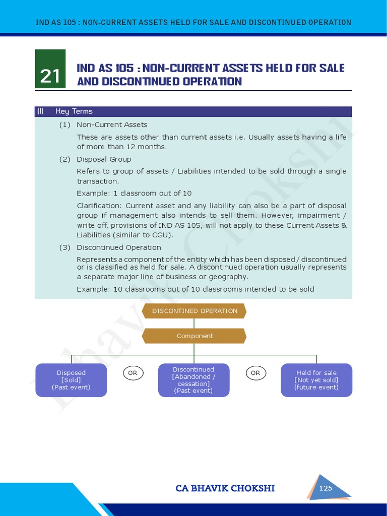IND AS 105: Assets Held for Sale | PDF | Book Value | Income Statement