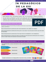 Boletín Pedagógico de La ESI N°10 2023 Marzo PDF