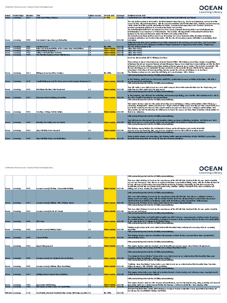 Comprehensive Maritime CBT Library Guide | PDF