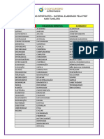 Listas Palavras Importantes - Prof Mari PDF