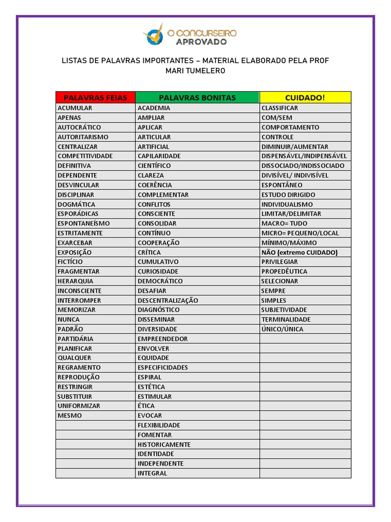 Listas Palavras Importantes - Prof Mari PDF | PDF