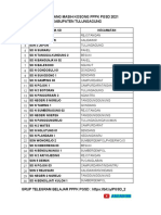 Formasi Kosong SD Tulungagung PDF