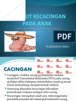 Penyakit Kecacingan