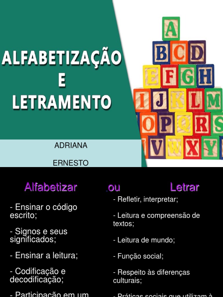 Etapas do Processo de Alfabetização | PDF | Alfabetização | Escrita