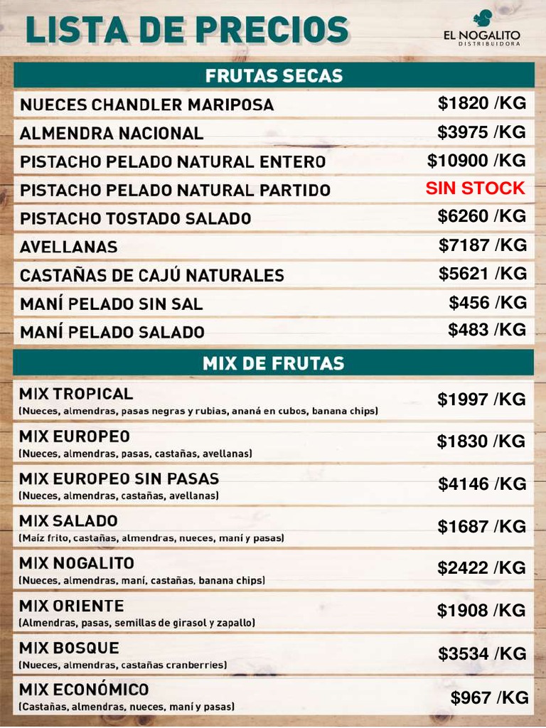 LISTA MAYORISTA | PDF