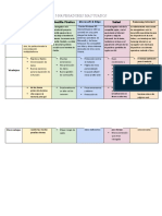 Cuadro Comparativo de Tipos de Texto