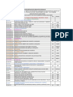 5.1.resumen y Planilla Metrados - Obras Provisionales 31-08-2022