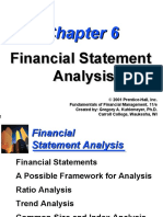 CH - 2 FM I Financial Analysis