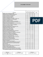 Programme D'entretien Global Chargeuses