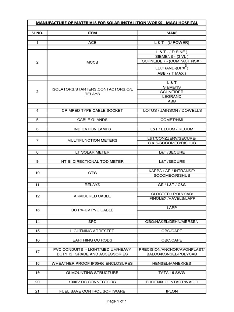 Make list solar installation pdf electricity manufactured goods