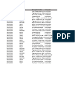 Fecha de Sistema Documento Descripción Motivo Transacción