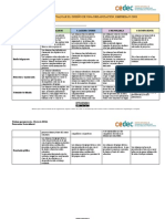 Rúbrica para Evaluar Un Informe Escrito