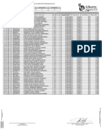 Relacion Asegurados Poliza Accidentes Upc2019 2 PDF